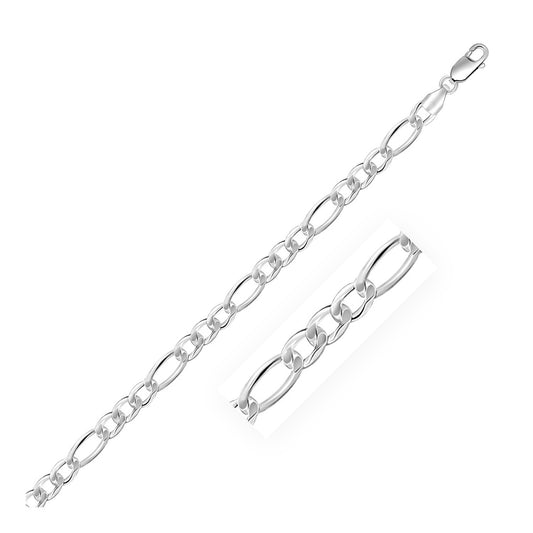 Rhodium Plated Sterling Silver Figaro Style Chain (5.40 mm) 